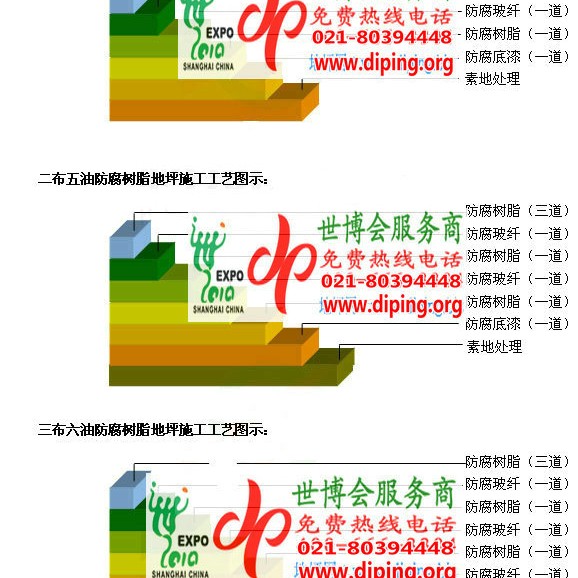大连FRP玻璃钢防腐地坪产品图3