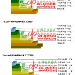 大连不饱和树脂地坪，不饱和树脂防腐地坪,防腐蚀地坪施工厂家-缩略图2